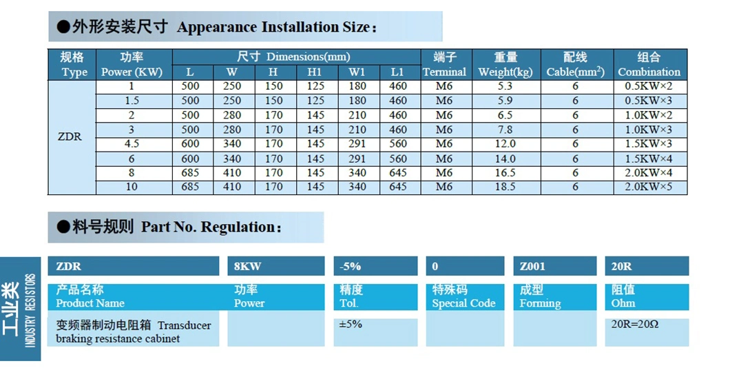 China Shenzhen Dummy Load Bank AC DC 20kw 150kw